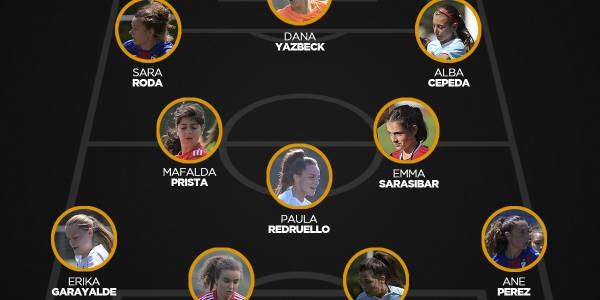 Once ideal